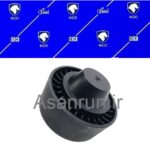 غلتک دینام EF7 (نوع c) ایساکو